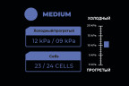 160/20/150-ZviZZer THERMO PAD - СИНИЙ мягкий круг